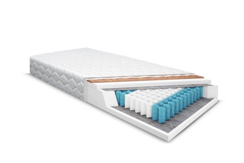 MATERACE NA SPRĘŻYNACH KIESZONKOWYCH 